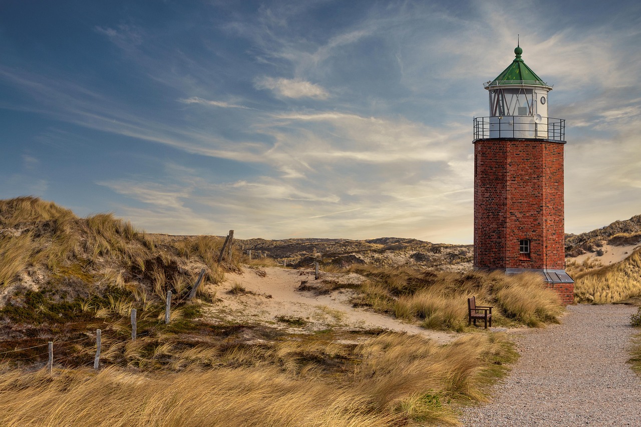 Grundlagen des Immobilienmarktes auf Sylt – Rahmenbedingungen für Wohn- und Gewerbeimmobilien 